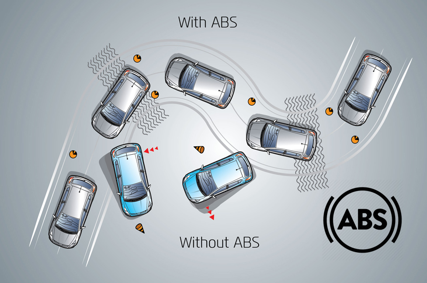 Automotive
