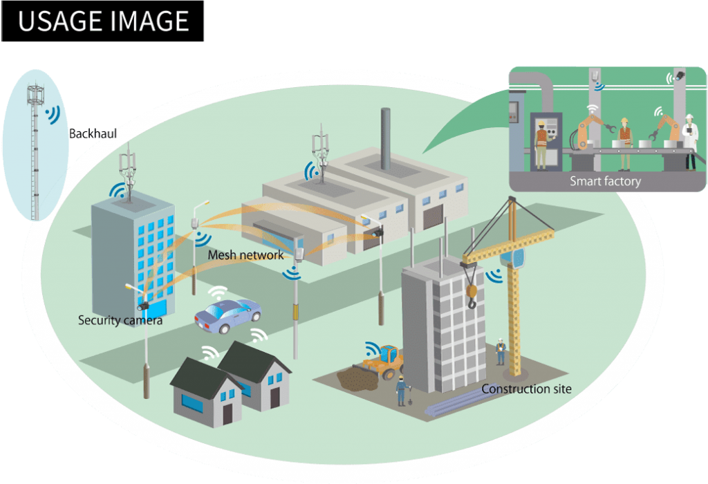 Communication equipment