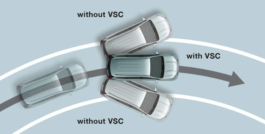 Automotive